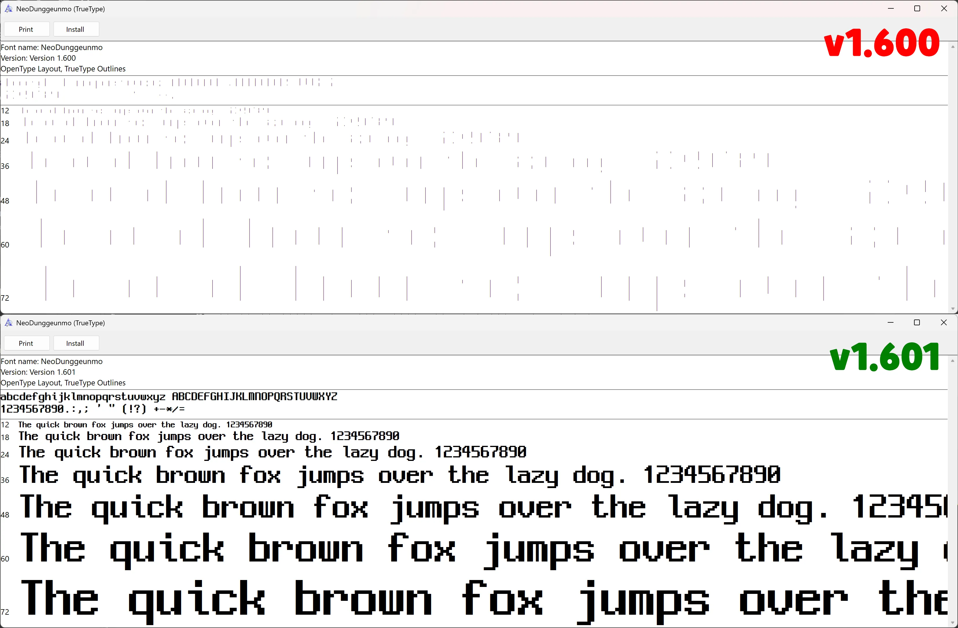 v1.600과 v1.601의 비교 이미지. 이미지의 위쪽 반절은 Neo둥근모 v1.600의 글꼴 미리보기 화면이, 아래쪽 반절에는 v1.601의 글꼴 미리보기 화면이 표시되고 있다. 위에는 가느다란 세로줄만 희미하게 보이는 반면, 아래에는 미리보기 텍스트 ("The quick brown fox jumps over the lazy dog. 1234567890")이 Neo둥근모 글꼴로 제대로 표시되고 있다.