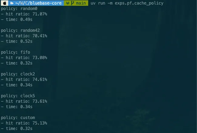 밑바닥부터 직접 만들어보는 DBMS에서 page cache policy에 따른 성능 비교.