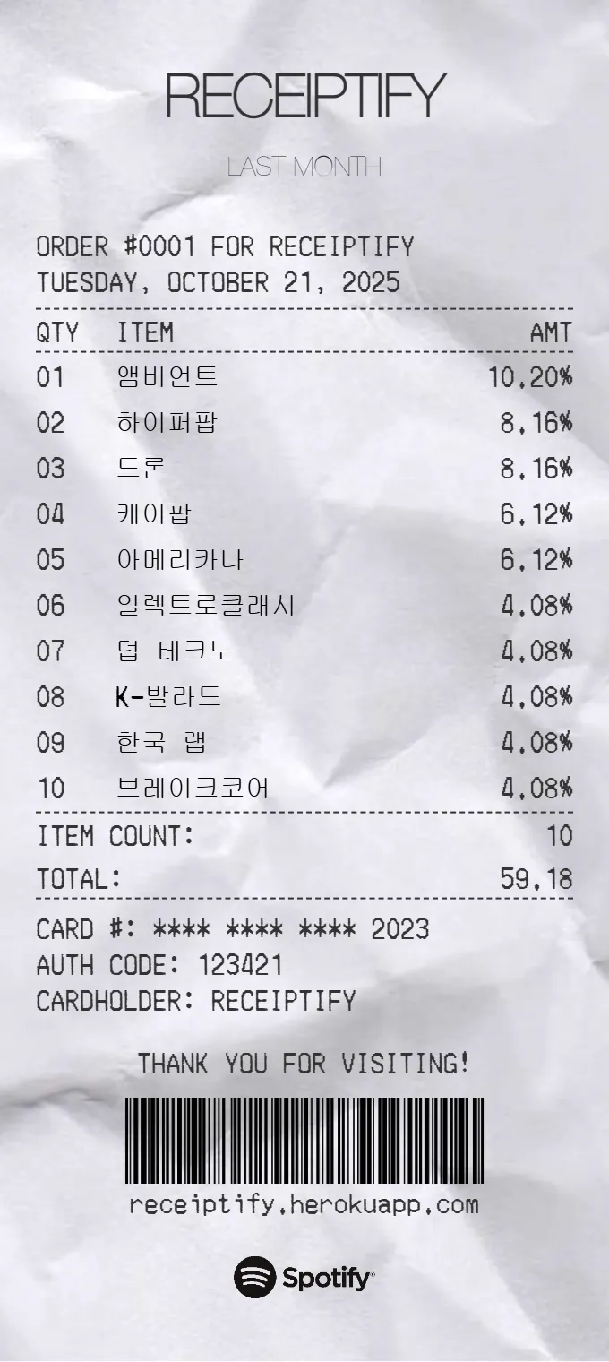 이번 달 리십트파이
엠비언트, 아메리카나, 하이퍼팝, 드론, 케이팝 비중이 높네요